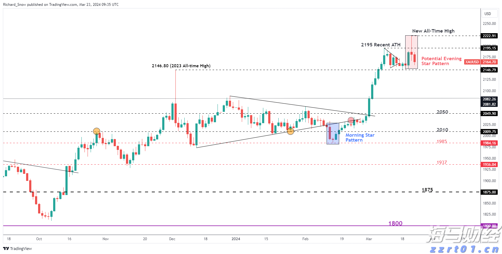 澳门：2025年上半年对外商品贸易总额为672.0亿澳门元 同比下降4.3%