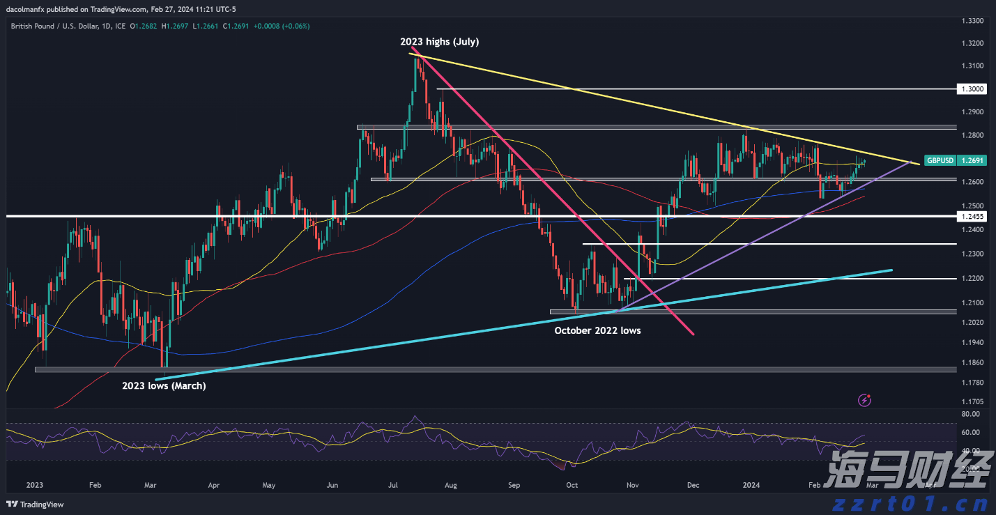 湛江原创歌曲《海的声音》上榜