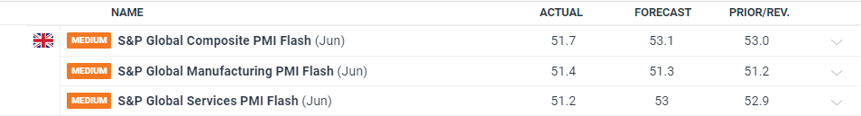 腾讯(00700)2025年第二季度营收1845亿元同比增15% 经营盈利同比增18%