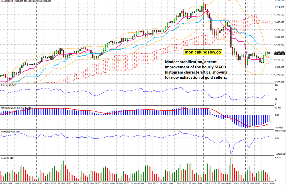 英伟达(NVDA.US)投资助力！云服务商Lambda冲刺IPO前融资 估值或超40亿美元