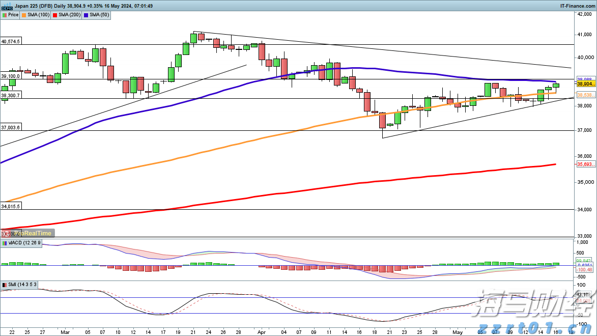 财政部等三部门发布海南自由贸易港全岛封关货物税收政策