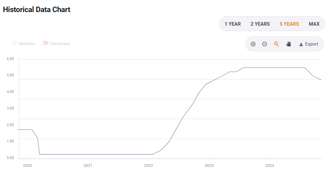 俄美首脑峰会即将举行，全球市场情绪回暖