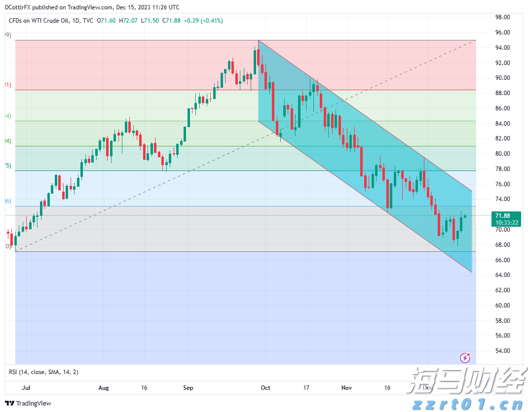 马斯克:特斯拉(TSLA.US)奥斯汀Robotaxi服务将在9月向公众开放