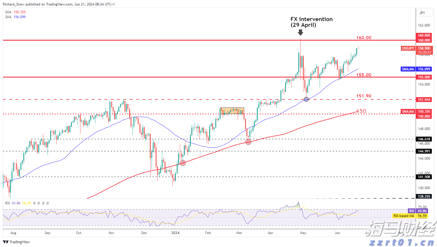 时政简讯（6月21日）