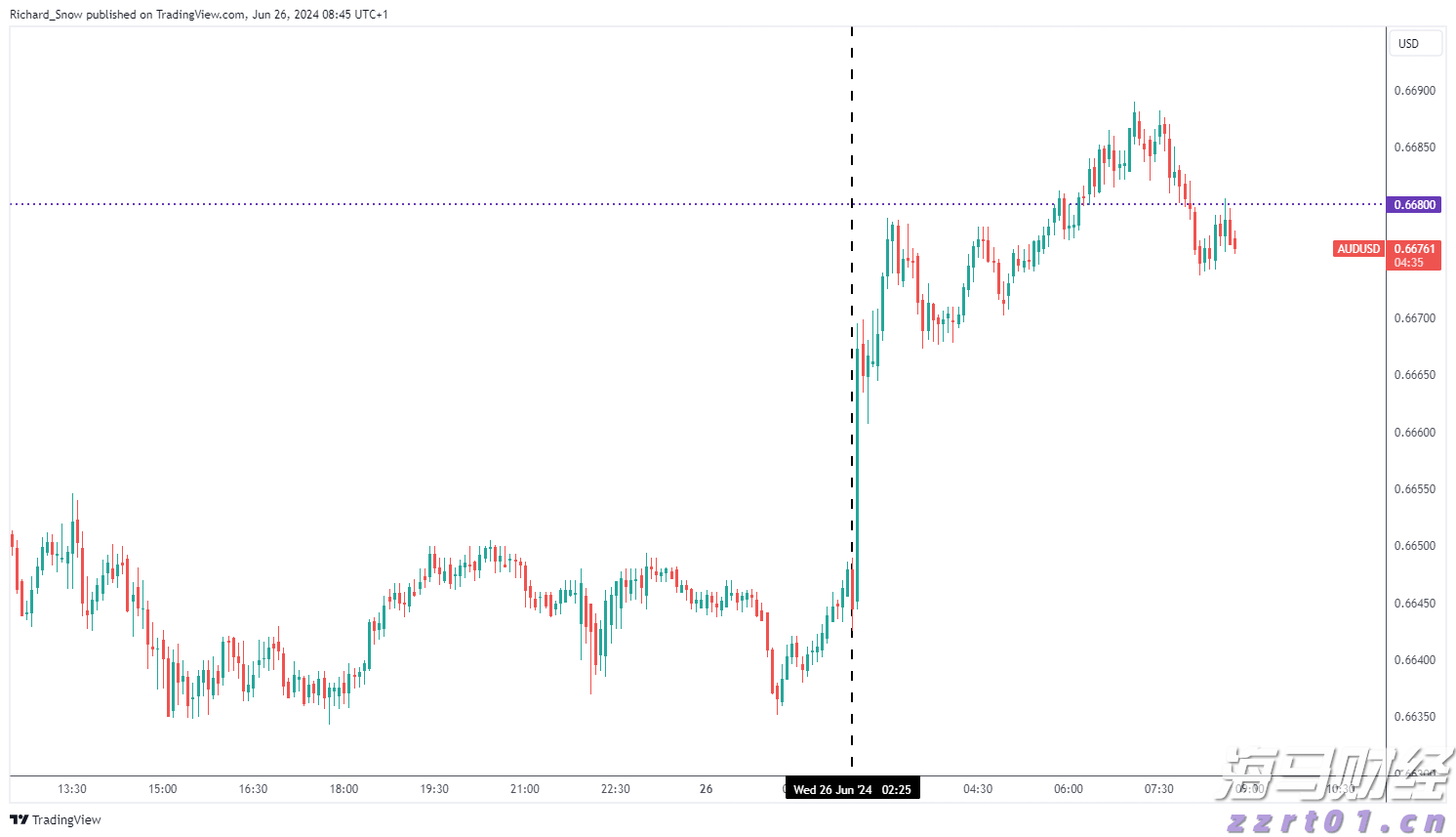 国际资本热衷抢筹A+H，这是港股新风向标！龙头企业受青睐，更重谋定价权
