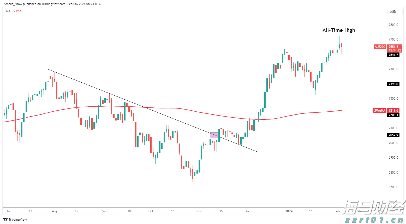 快讯丨全市生态环境保护暨耕地保护和粮食安全工作会议召开