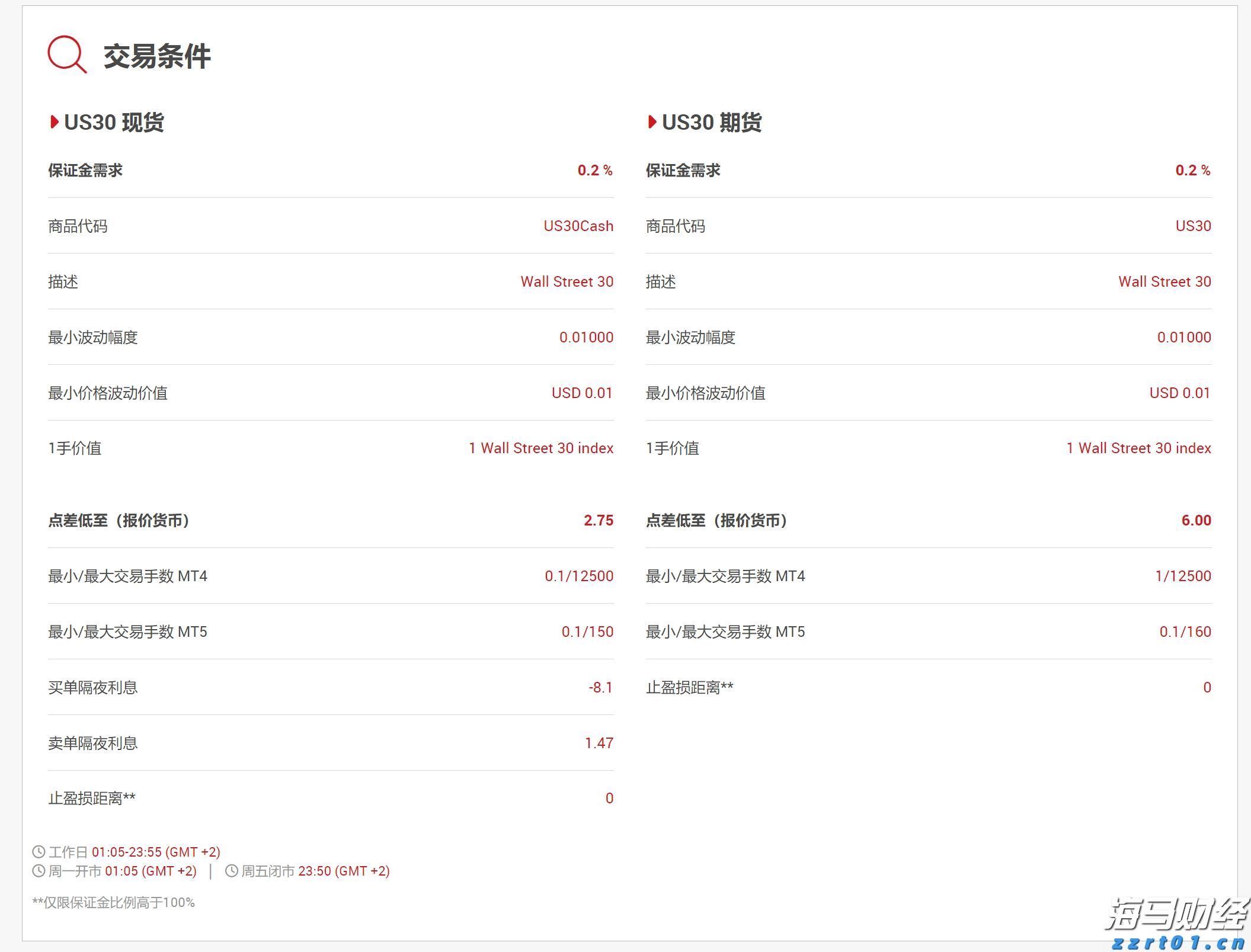 黔西南州2025年中考补报志愿的公告