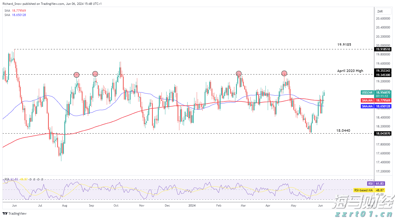 “空中的士”商业化倒计时!Joby(JOBY.US)五架飞机2026年冲刺FAA终审