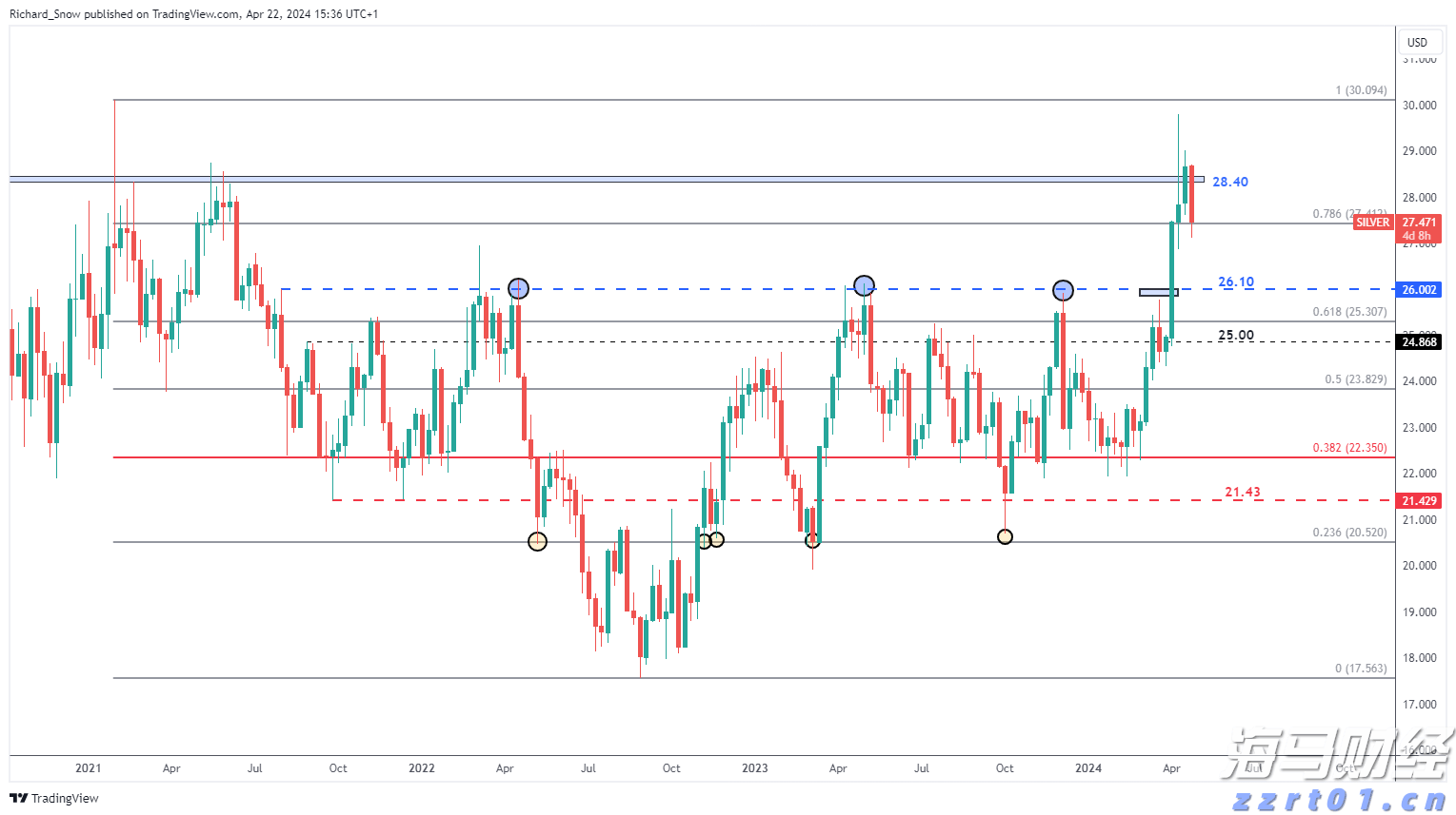 今天下午，湛江将开展全市爱国卫生运动统⼀行动