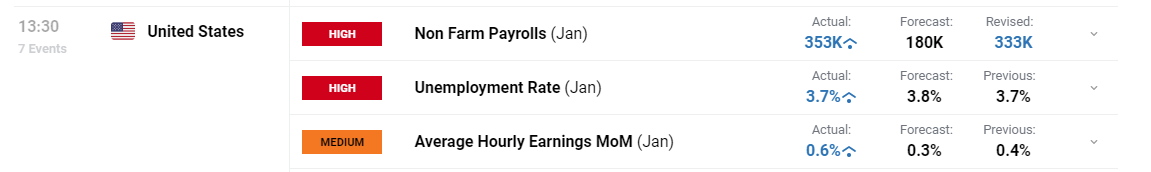 大凉山将结束不通管道天然气的历史